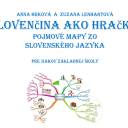 Príručka zo slovenského jazyka autoriek z Kovačice - Slovenčina ako hračka